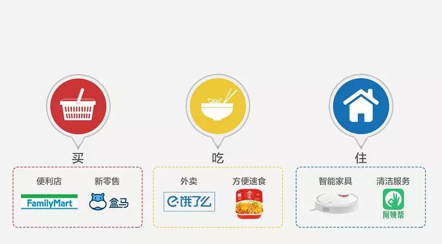 码黑能源企业
